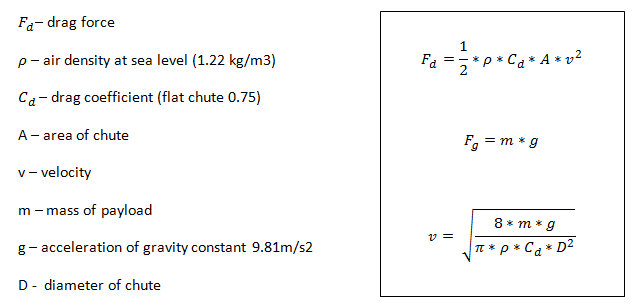 parachute_calc.png parachute_calc.png