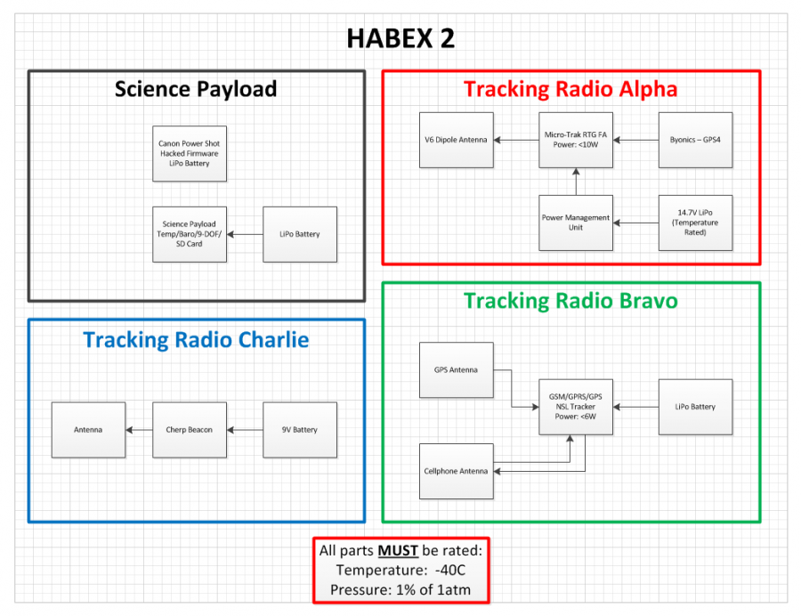 habex2_draft.png