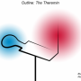 theremin-outline.png
