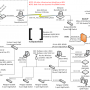 nullspace_labs_network.png